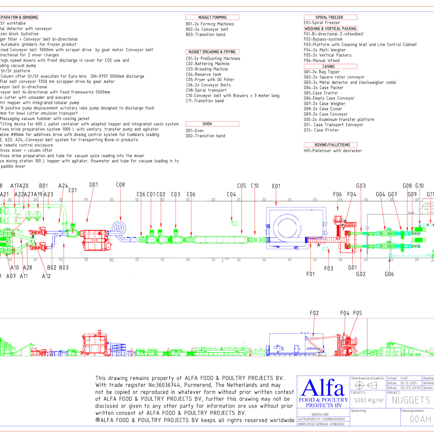 Automated nugget production line optimized by Alfa Food & Poultry Projects, featuring raw material handling, mixing, forming, cooking, cooling, and packaging